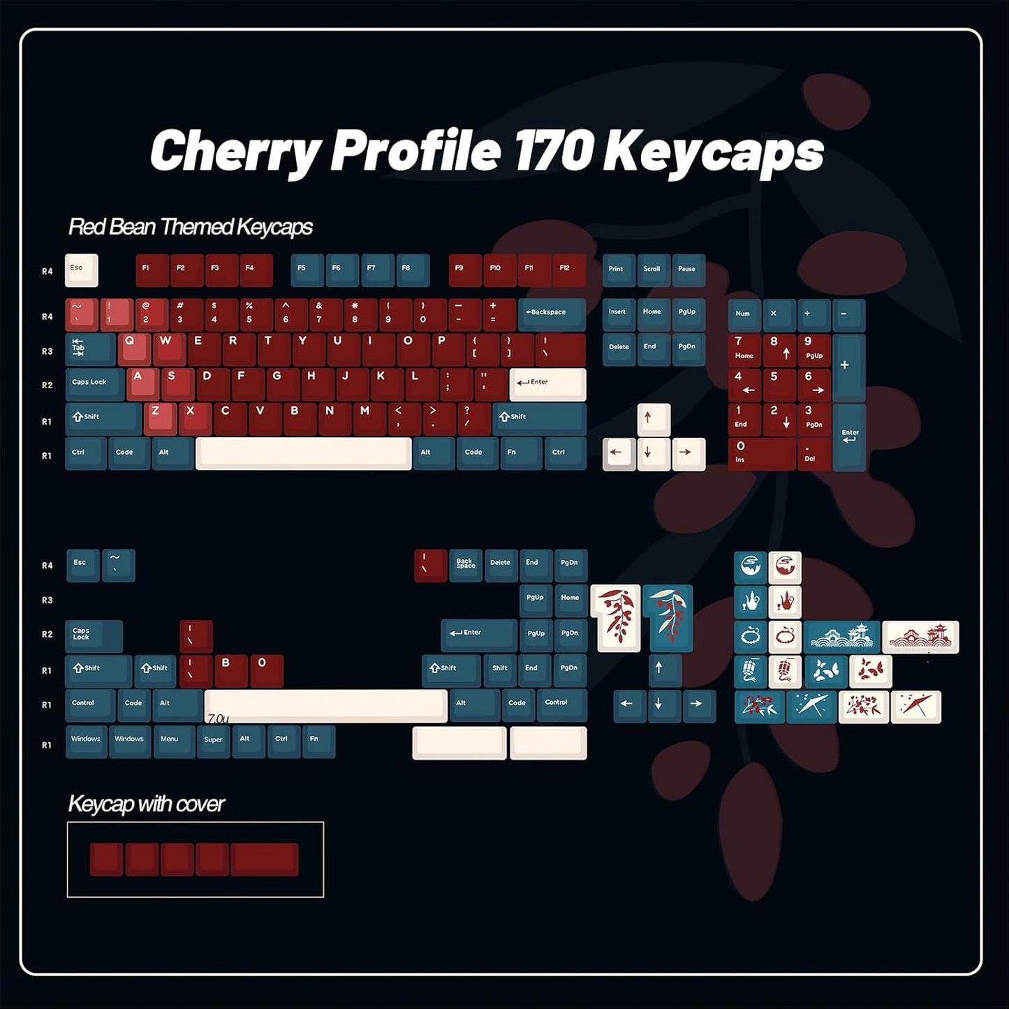 JSJT Cherry Profile Keycaps, 170 Keys Red Bean Theme PC Translucent Keycaps, 3 Colors Custom Keycap Suitable for Cherry Mx Switch Mechanical Keyboards (Key Caps Only)
