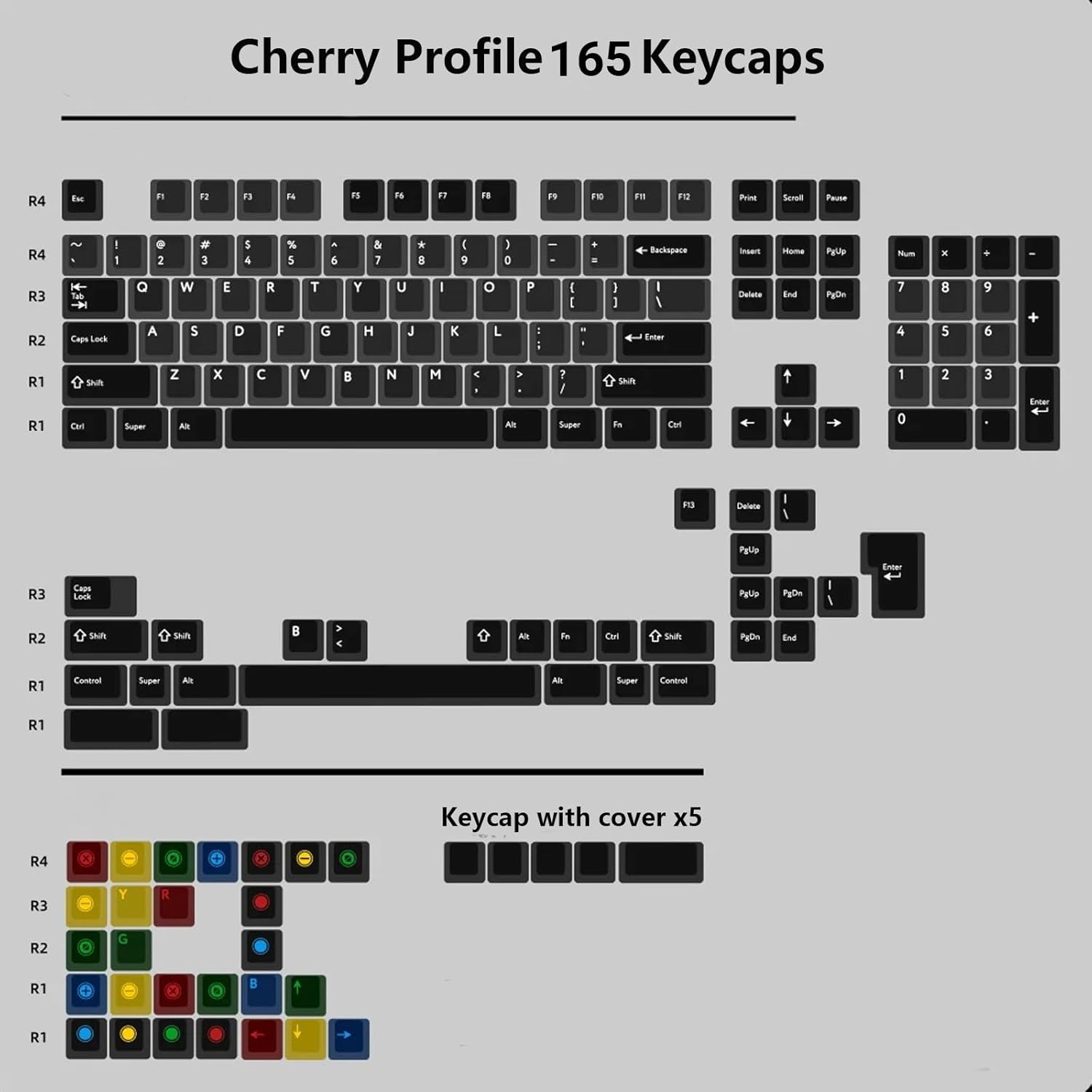 JSJT PC Black-Lights Theme Translucent Keycaps,165 Keys Dark Gray Color Cherry Profile Keycap Suitable for Cherry Mx Switch Mechanical Keyboards(Key Caps Only)