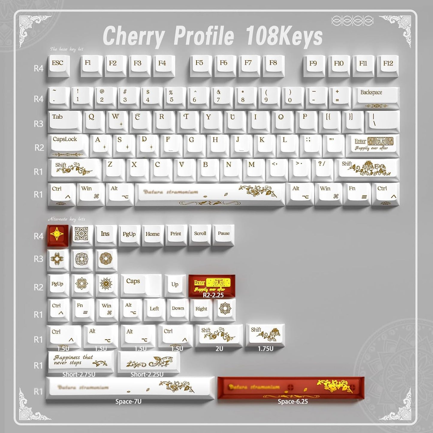 JSJT PBT+Transparent PC Keycap Set - White Keycaps 75 Percent,Hot Stamping Process Pattern Cherry Profile Key Caps,108 Keys for 61/64/68/75/87/108 Mechanical Keyboards(Only Keycaps)